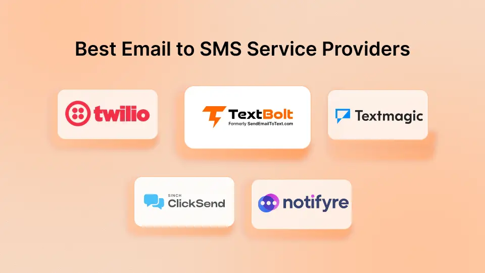 Text Service Options 11 Best Email to SMS Service Providers for Business Texting