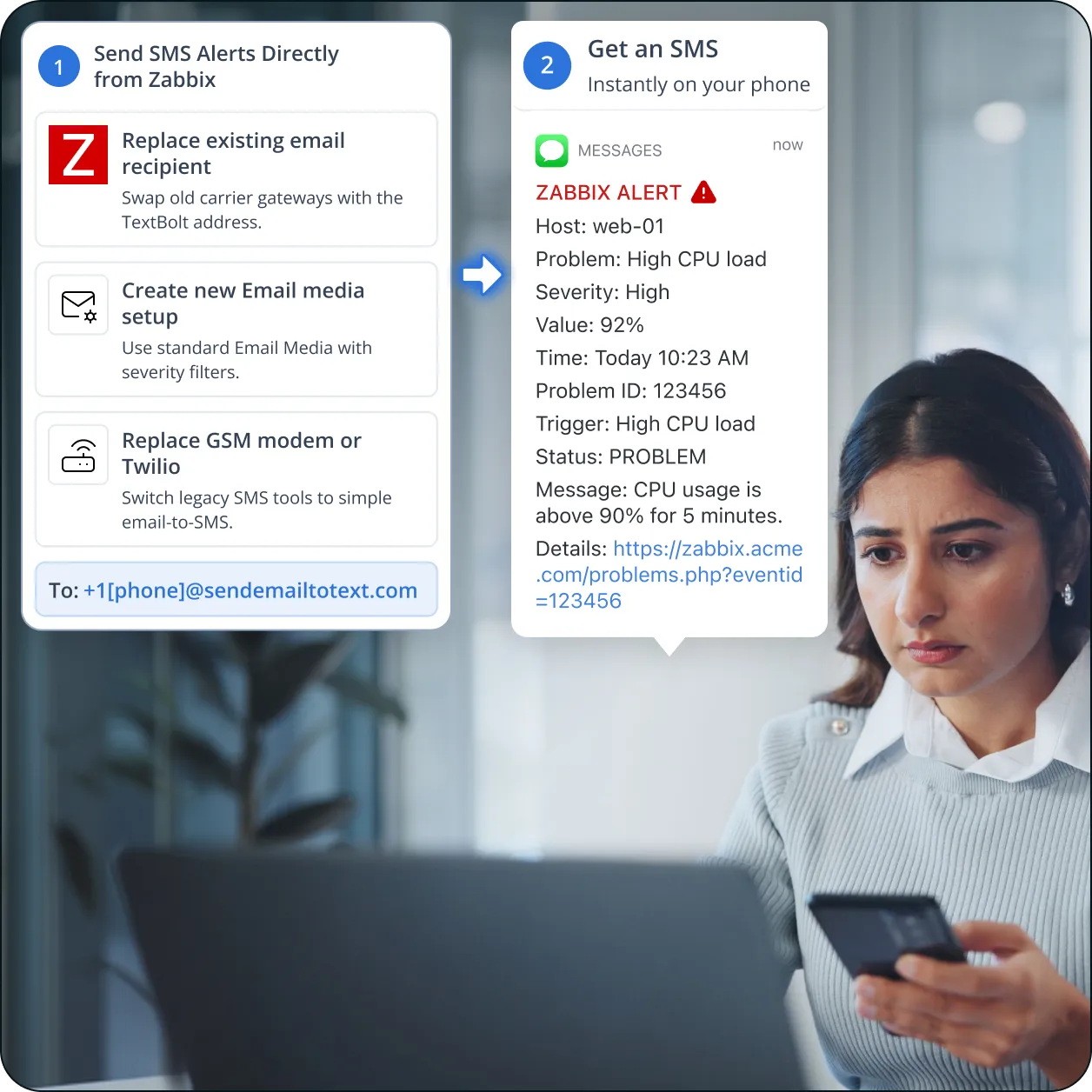 Zabbix Text Alerts: Email-to-SMS for DevOps and IT Ops